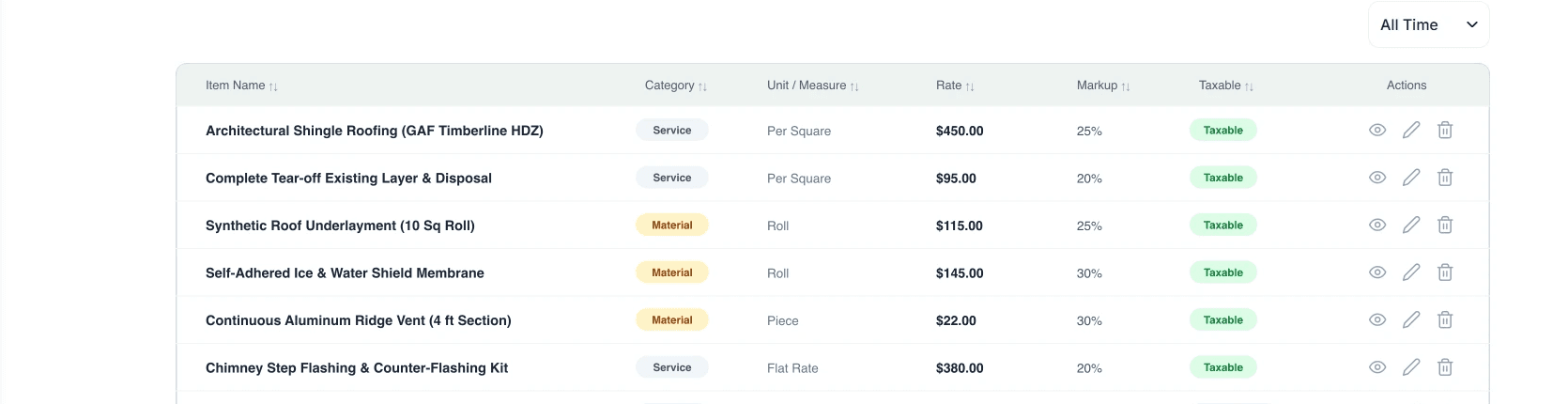 BuildWisePro real item and service catalog price book with rates, markup percentages, and units