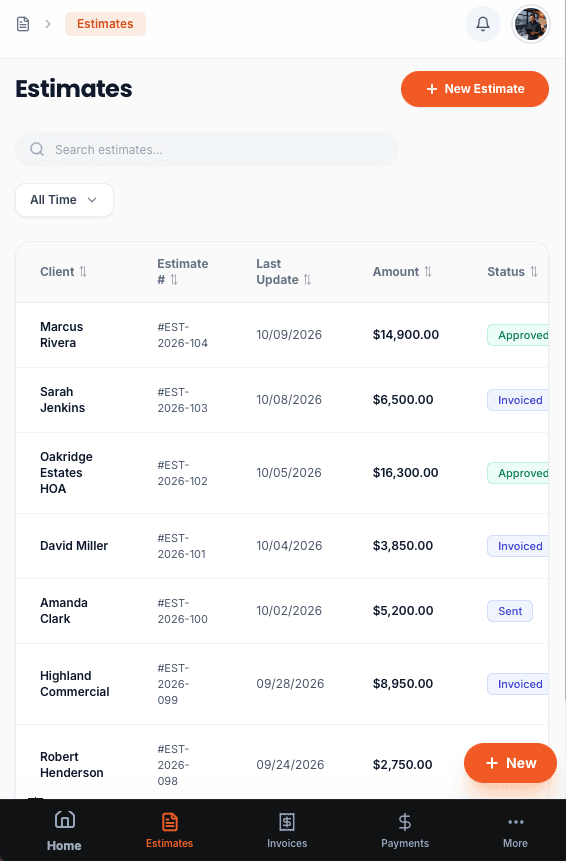 Estimates dashboard tracking statuses from sent to approved and invoiced